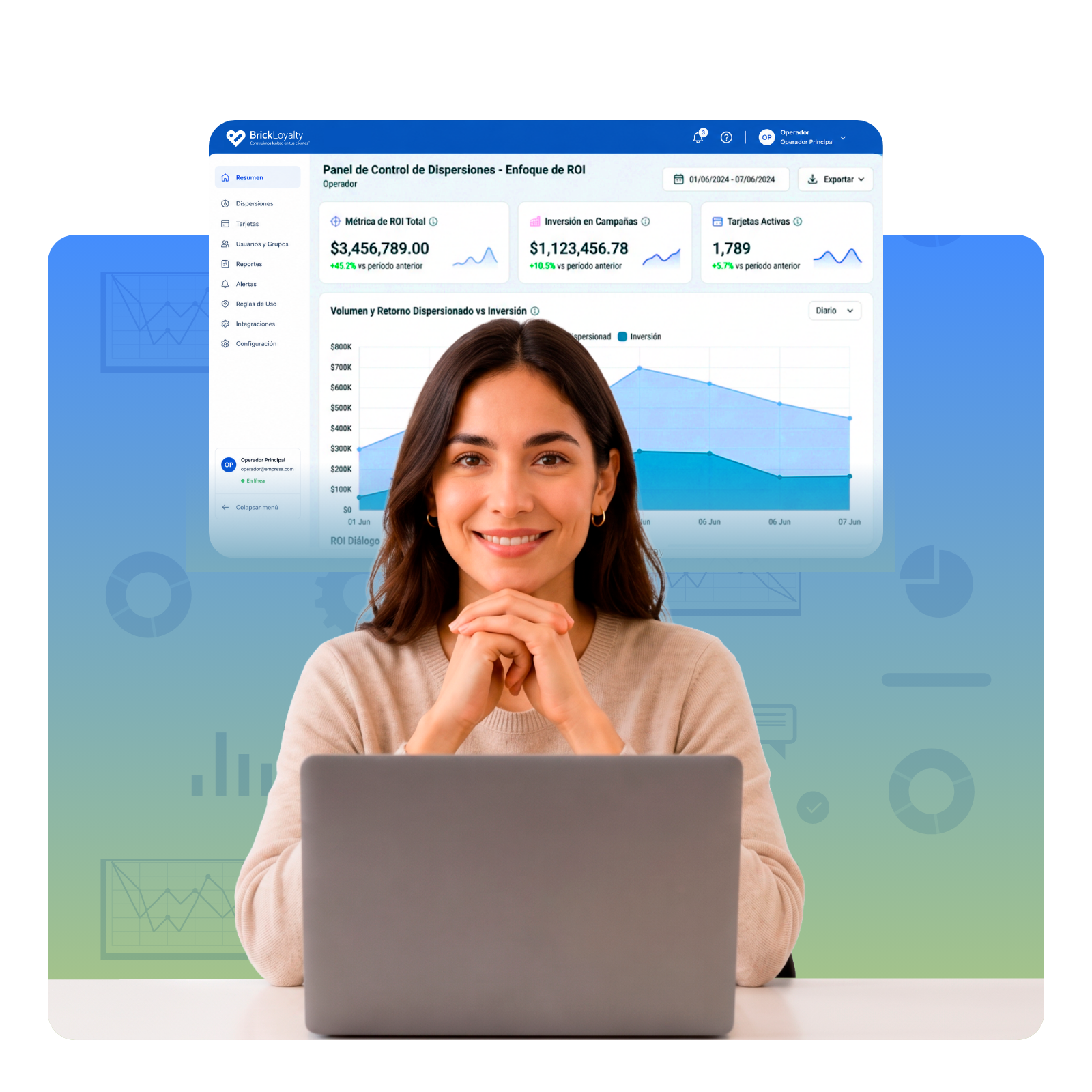 Reportes inteligentes y alertas automatizadas