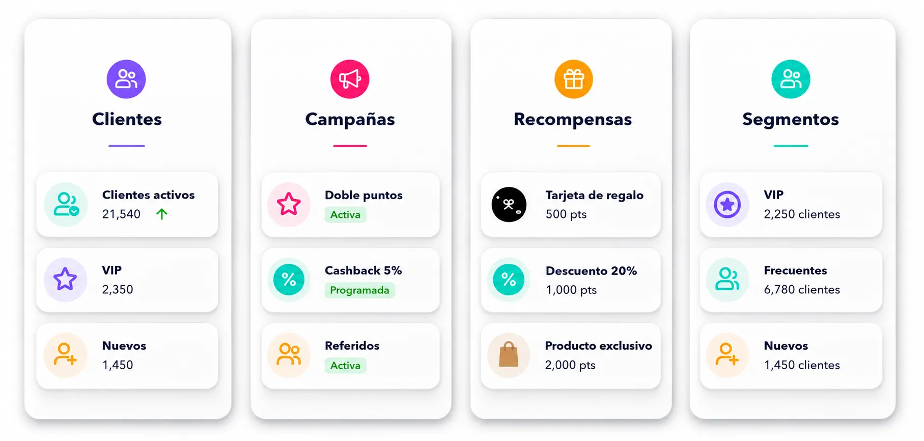 Personaliza la plataforma