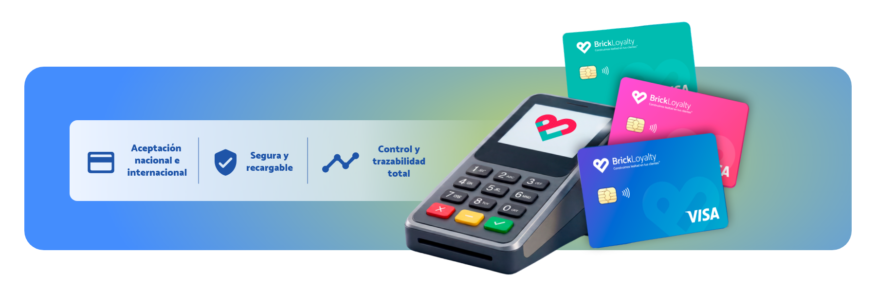 Brick Loyalty - Tarjeta de Incentivos de Lealtad para tus Clientes y Equipos